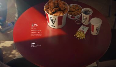 Sun Stats - Beautiful KFC ads from Ecuadorian ad agency Punto 99 (Source: Ads of the World)