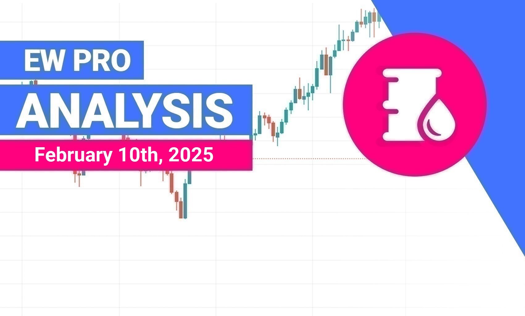Elliott Wave Analysis of Crude Oil - February 10, 2025