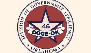 FOX logo