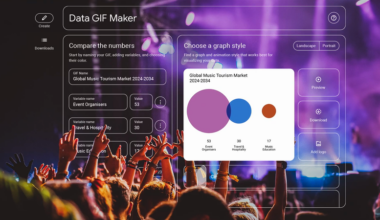 Data GIF Maker | LBBOnline