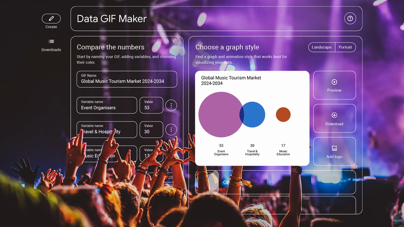 Data GIF Maker | LBBOnline