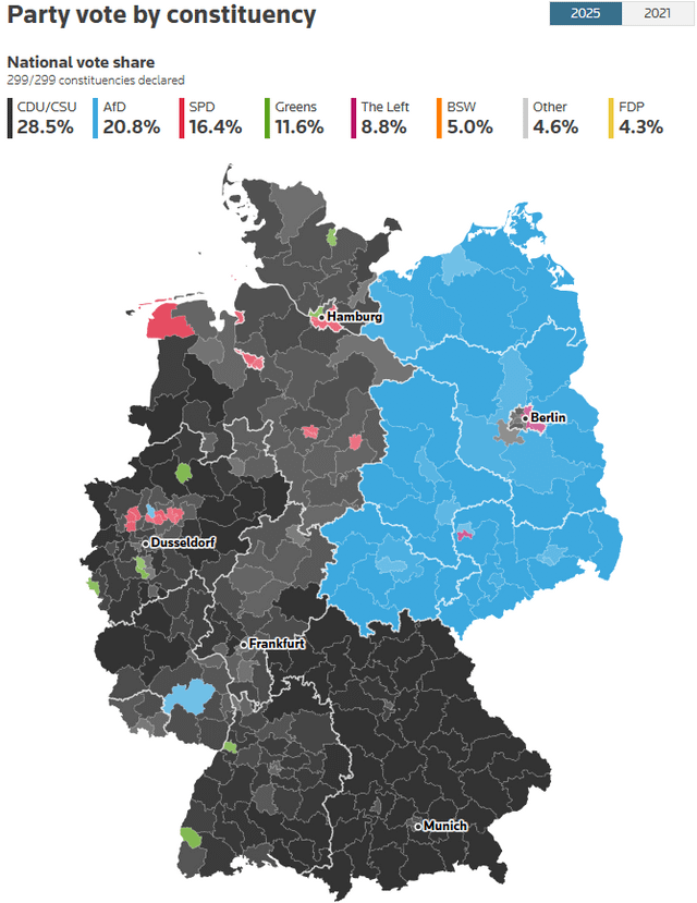 Germany Vote by Region and State 2021 vs. 2025 (Source: Reuters)