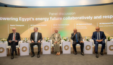 global green hydrogen market by