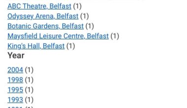Bob Dylan has played Belfast 6 times. Venues include the Dundonald Ice Bowl and the Maysfield leisure centre.
