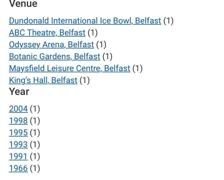 Bob Dylan has played Belfast 6 times. Venues include the Dundonald Ice Bowl and the Maysfield leisure centre.