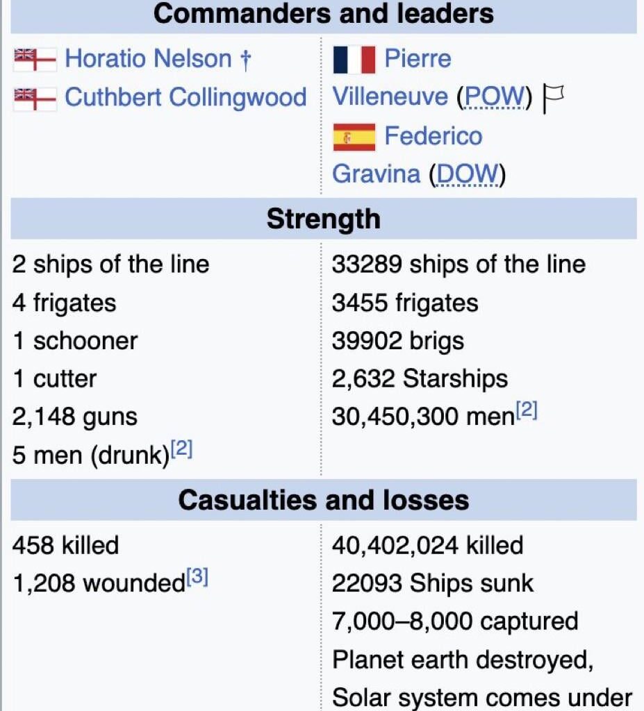 Why does basically every naval engagement involving the British fleet look like this?