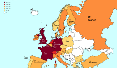 [OC] European Fortune 500 Companies