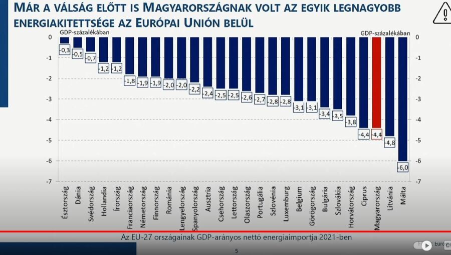 bne IntelliNews - Hungary's Economy Minister hints at reintroducing price caps amid rising inflation