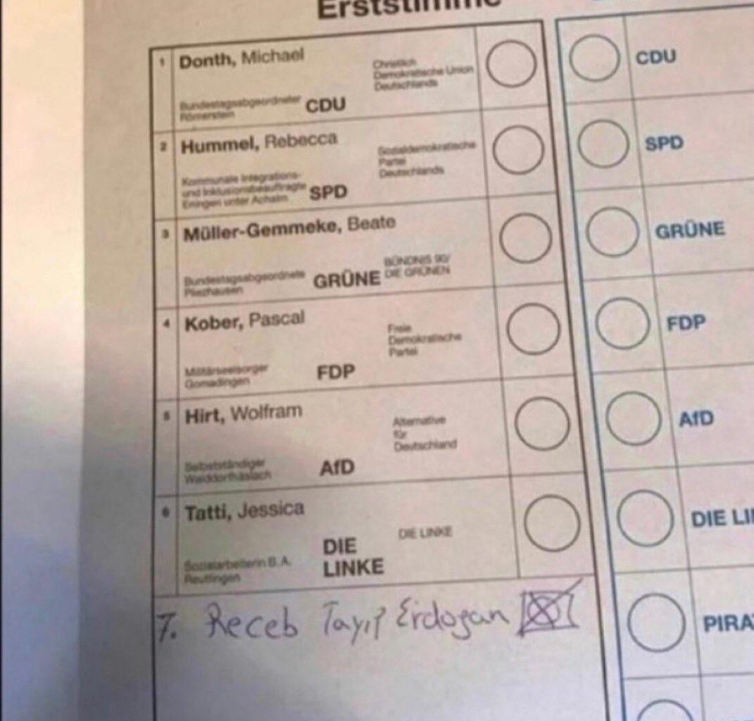 What do you expect the elections in Germany to look like today?