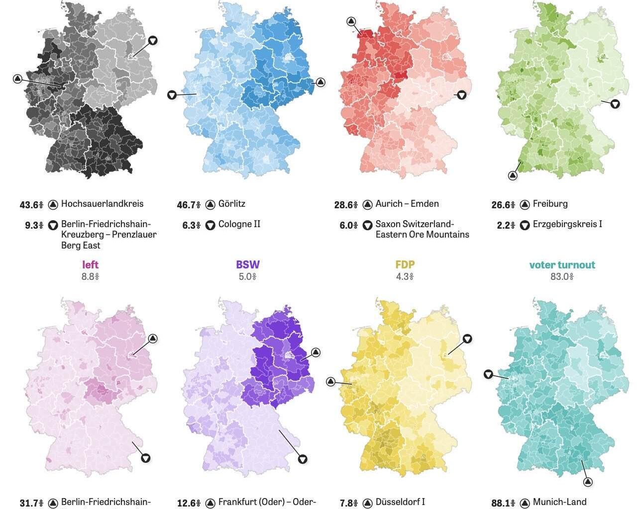 Polling of German Bundestag Election, 2025 [OC]