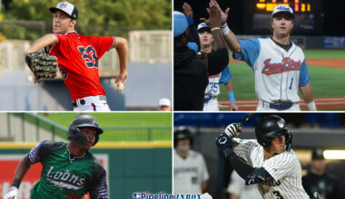 Highest ceilings, lowest floors on the Top 100 Prospects list