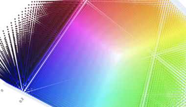 Sacred Geometry in Data | Signal generation using sequenced data | Can see emergent market signals as the data flows through the cube | cool visuals | #notacompany