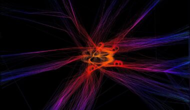 I recorded traffic inbound/outbound from Heathrow here are the results
