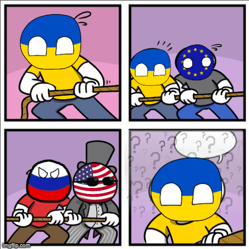 Our Current situation