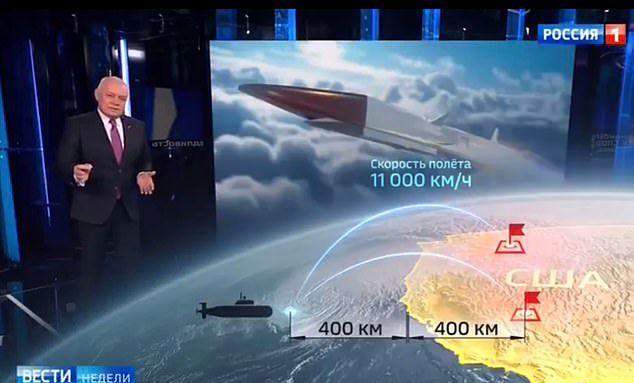 Meanwhile, Russian state TV is showing viewers how they would nuke the United States