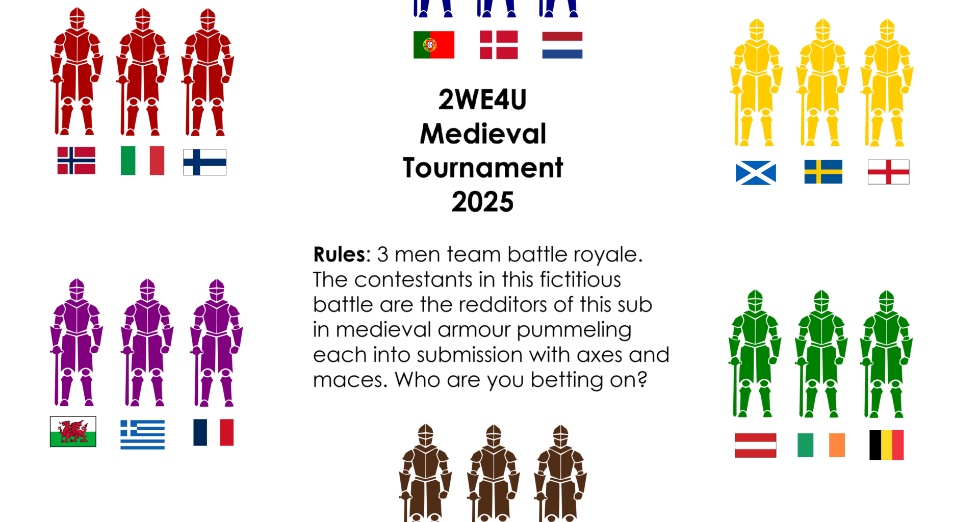 Who is winning this one?