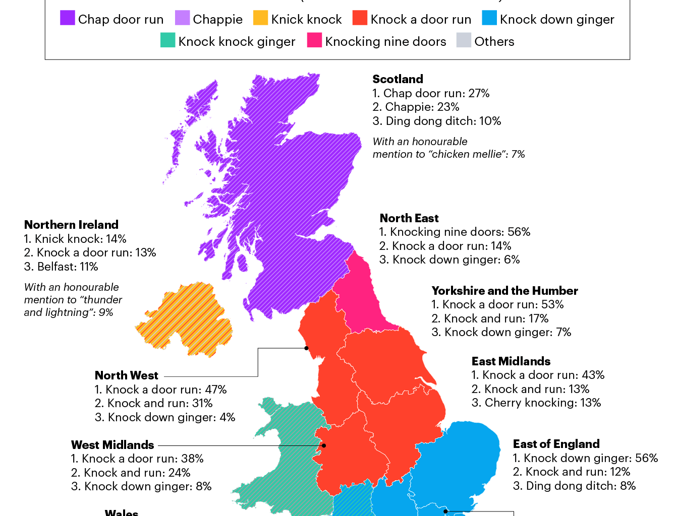 [OC] Mapped - what do Britons call the game where you knock on someone's door and run away?