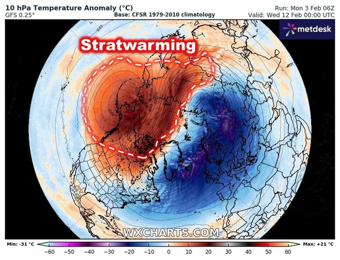 Stratwarming sopra al Polo Nord: riscaldamento anomalo della stratosfera