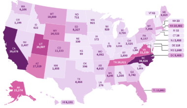 Jobs supported by National Park visitor spending [OC]