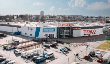 Shopper Park Plus Purchases Slovakian Retail Parks