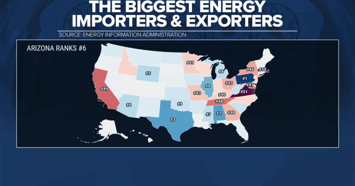 A new nuclear plant proposal and its impact on Arizona's energy landscape