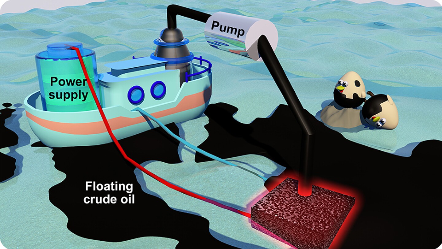 Joule-heated absorbent “sponge” cleans up crude oil spills