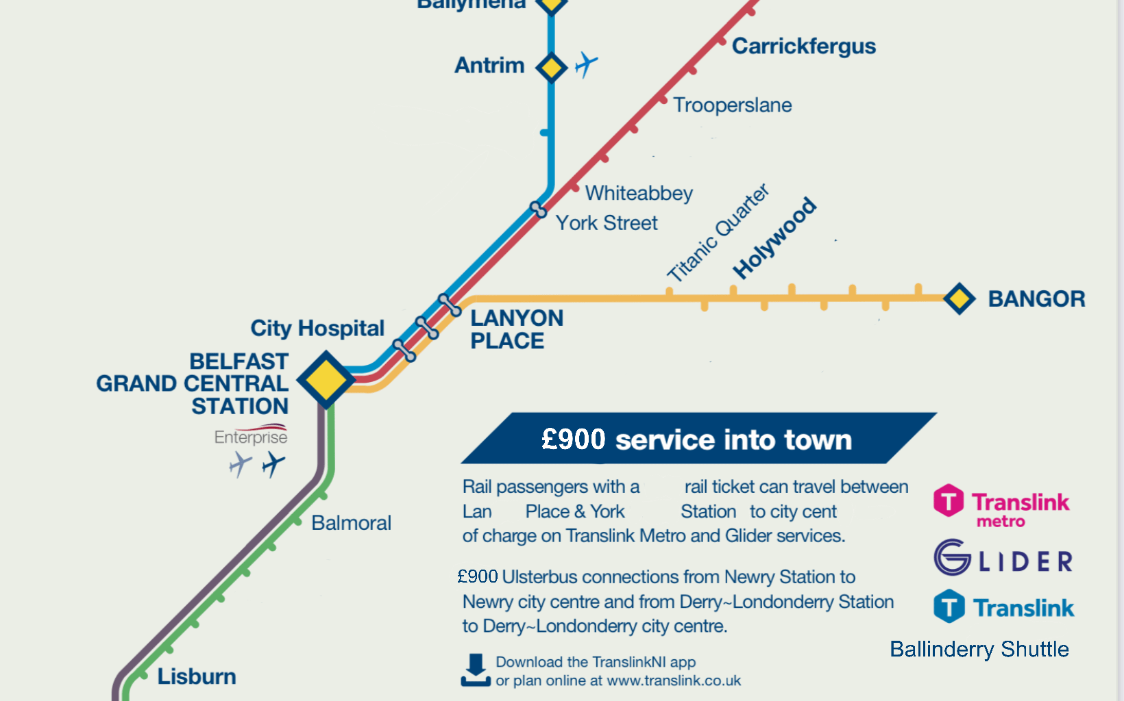 POV: Translink in 2035