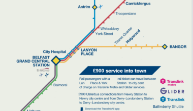 POV: Translink in 2035