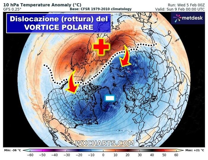 Stratwarming: dislocazione (rottura) del Vortice Polare 