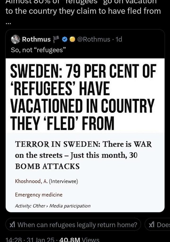 I am glad to see 80% of Swede have winter vacation in a warm country.