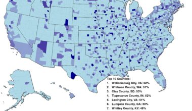 [OC] Students at 4-Year Colleges as a Percent of the Population