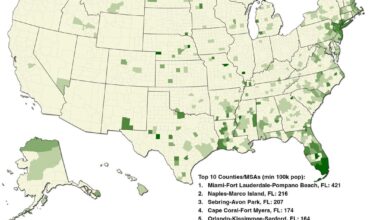 [OC] Caribbean Immigration to the US