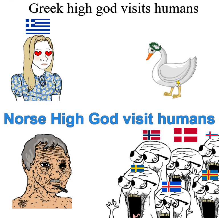 Who has the best mythology
