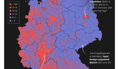 [OC] Distribution of Migrants in Germany