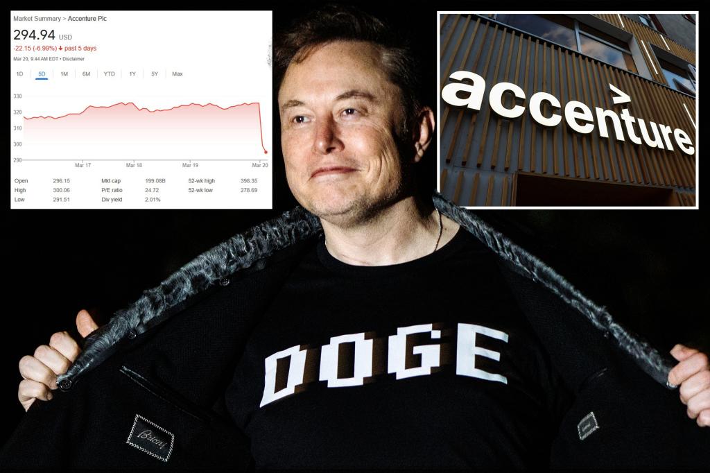 Accenture stock falls 7% after Elon Musk's DOGE cancels fed contract