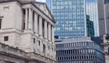 Bank of England, Swiss National Bank
