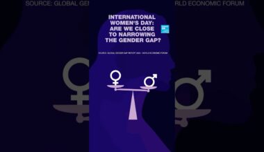 Are men and women equal? • FRANCE 24 English