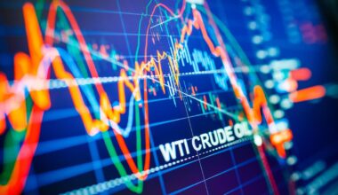 What Will Geopolitical Uncertainties Do To Crude Oil Prices?