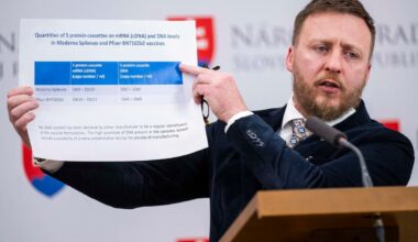 Pandemic investigator in Slovakia calls Covid-vaccinated people ‘corn’