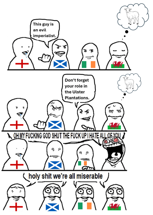 The Reality of Life in the British and Northern Irish Isles