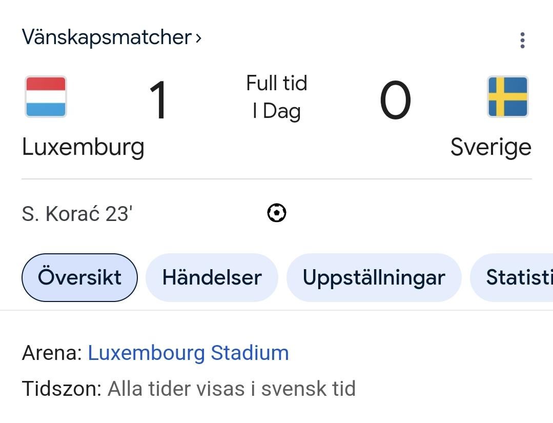 Grabbar...