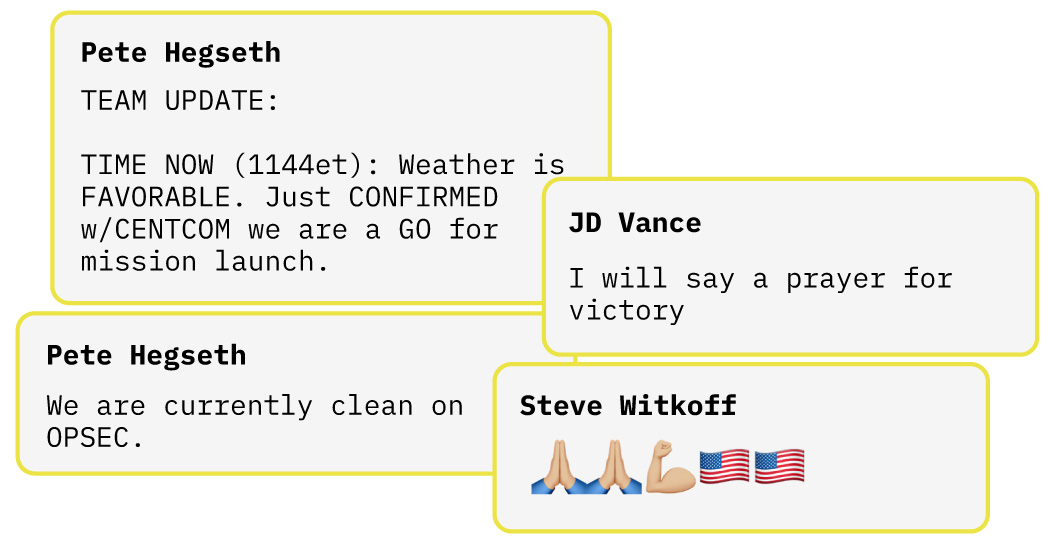 Annotated Text From Leaked Signal Group Chat With Top Trump Officials