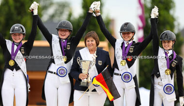 Team Germany, Rose Oatley, and Marie Sohler Win Gold at 2024 European Junior Riders Championships