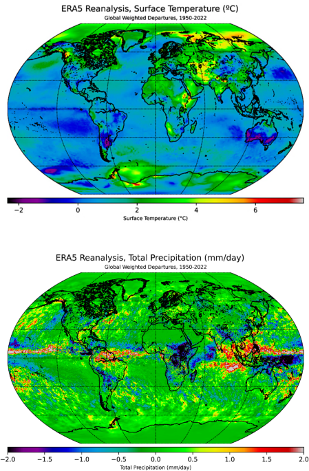 Assessing the impacts of mitigation and geoengineering intervention scenarios on Earth system dynamics and climatological variability with multimodal simulations