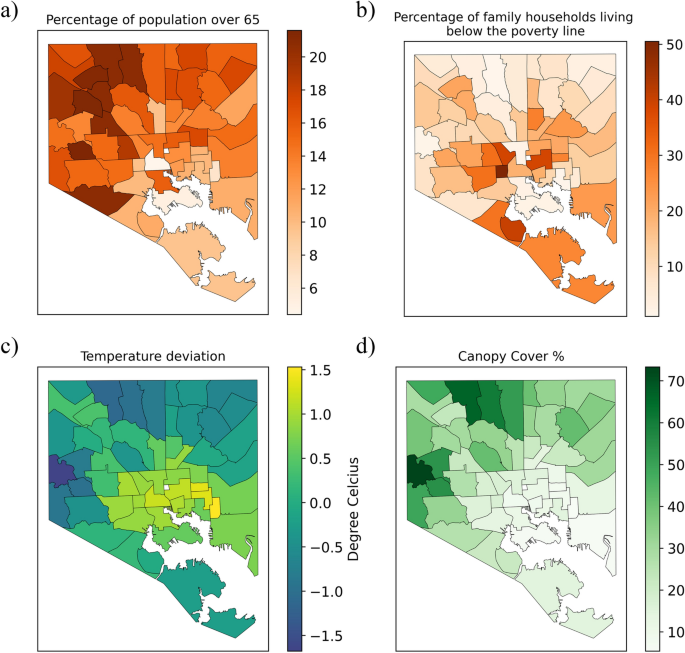 Distributional outcomes of urban heat island reduction pathways under climate extremes