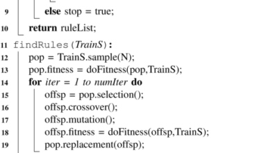 An automated parallel genetic algorithm with parametric adaptation for distributed data analysis