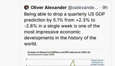 Trumponomics is a disaster.