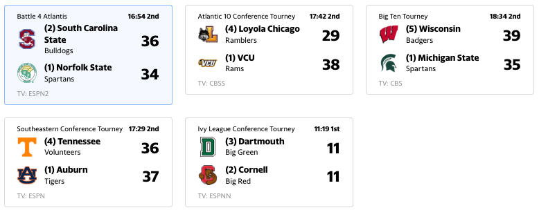 Scoreboard update