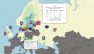 [OC] Hometown Locations of Players in 2025 NCAA Hockey Tournament - Interactive Map
