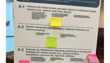 Oakley residents offer feedback on ideas to fight climate change | News